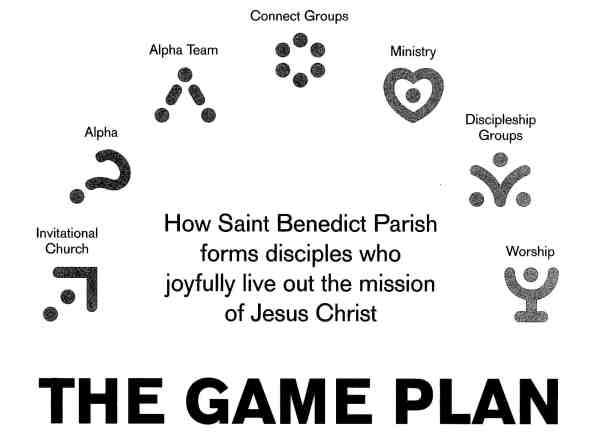 The Game Plan B &amp; W